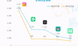 91娱乐直播,打造全新互动娱乐体验